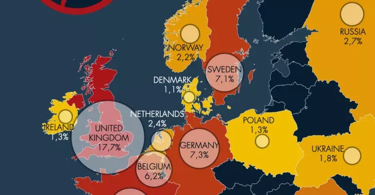 Who are the foreigners buying real estate in spain? Infographic