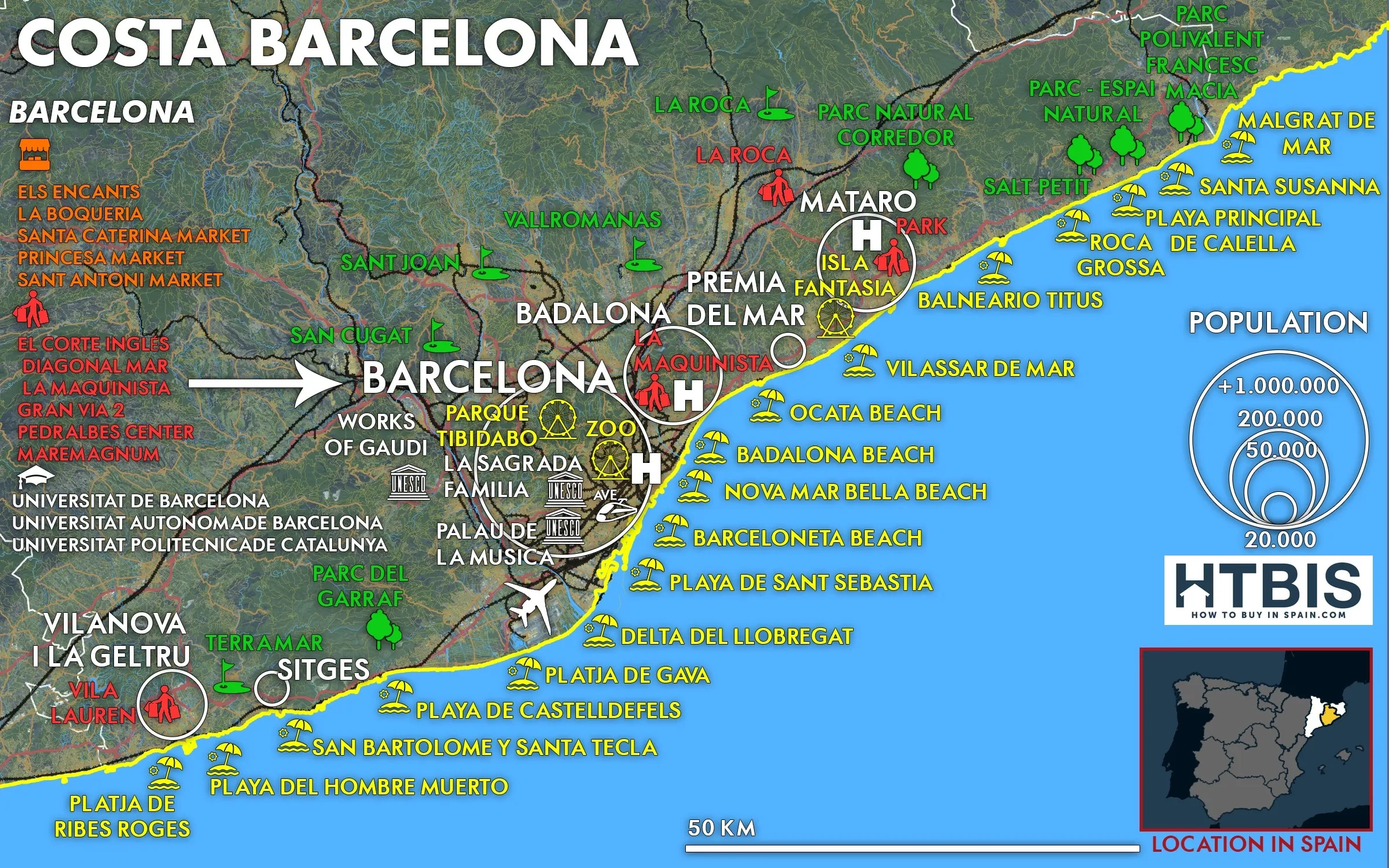 Costa de Barcelona Guide: your perfect Mediterranean Escape