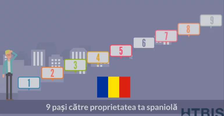 9 pași către proprietatea ta spaniolă