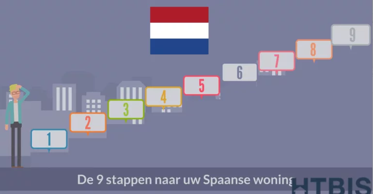 De 9 stappen naar uw Spaanse woning Thumbnail