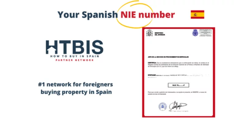 Your Spanish NIE Number