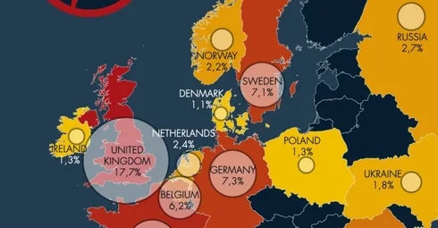 Who are the foreigners buying real estate in spain? Infographic