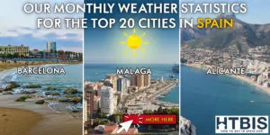 Monthly Weather Statistics on top Spanish Cities