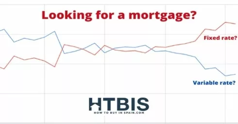 Looking for a mortgage? Consider fixed vs variable mortgage rates.