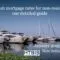 Yachts docked at a marina under a clear sky, with text overlay discussing Spanish mortgage rates for non-residents, updated for January 2025 using November 2024 data. Ideal for those interested in mortgages in Spain for non-residents looking to invest abroad.